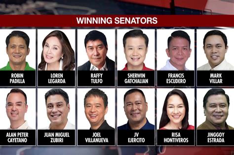 2023 senatorial election results philippines|Comelec proclaims 12 winning senators .